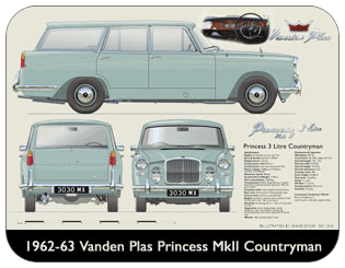 Vanden Plas Princess MkII Countryman 1962-63 Place Mat, Medium
